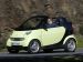 Smart City Coupe Picture #16